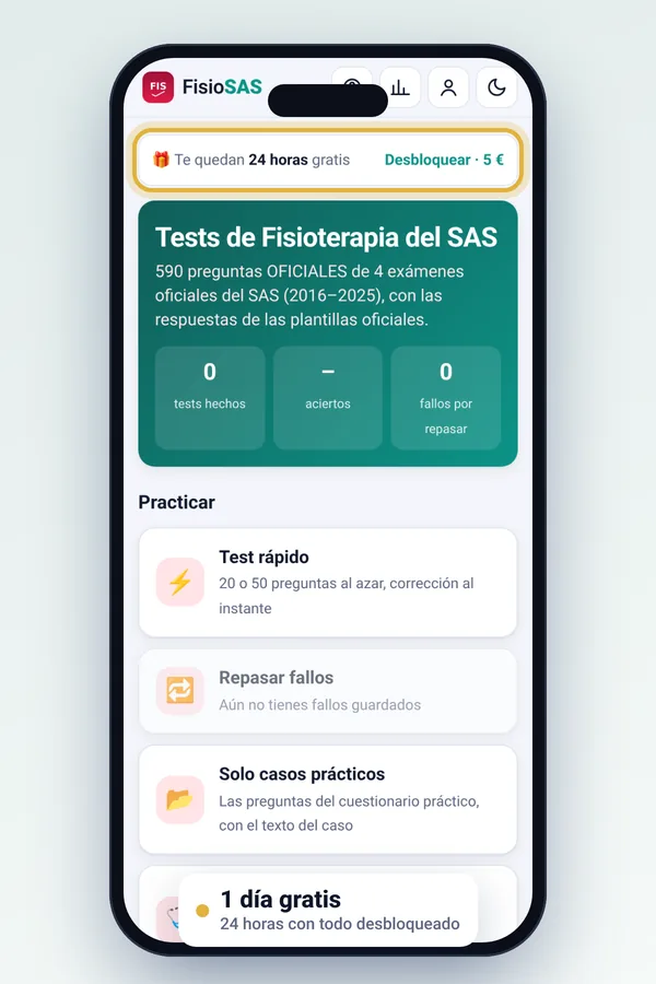 Inicio con la prueba gratis