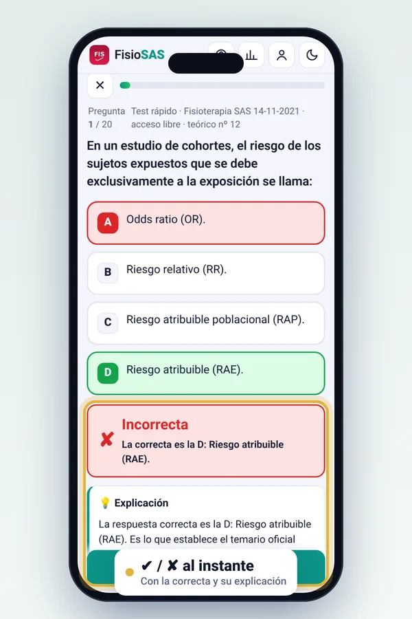Pregunta corregida con explicación